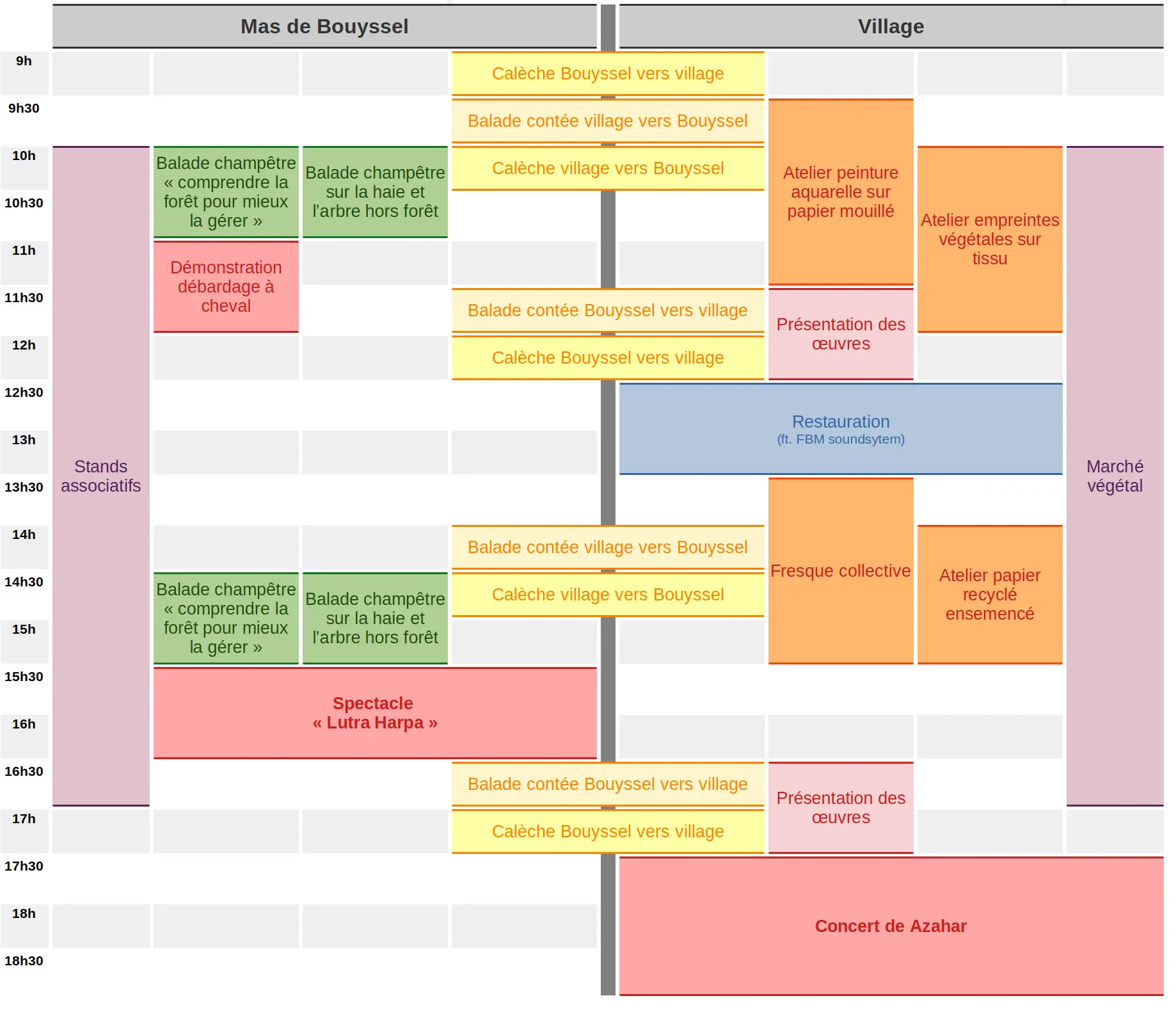 Emploi du temps de la fête du végétal